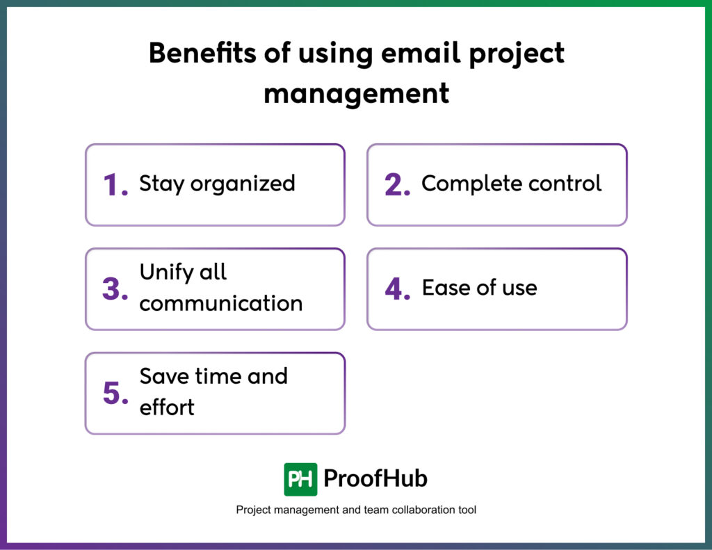 Benefits of using email project management