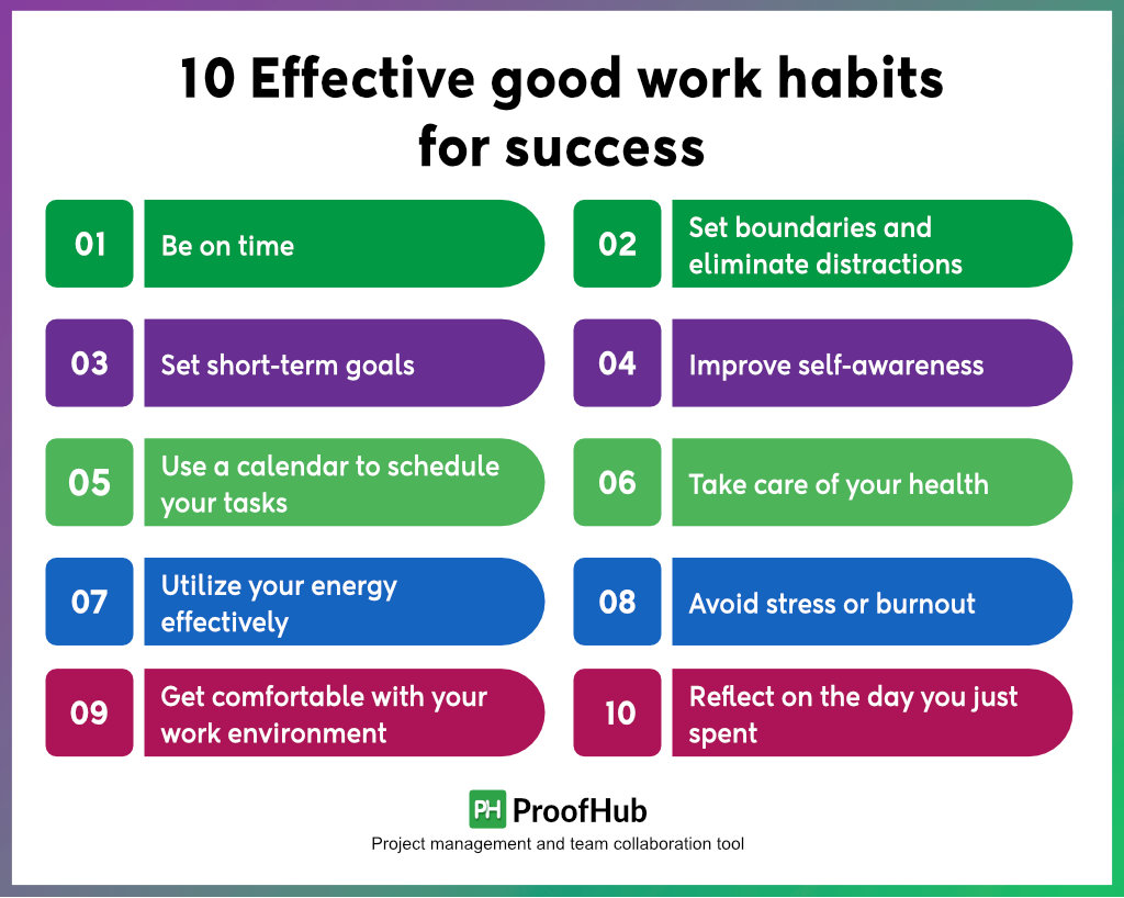 Effective good work habits for success