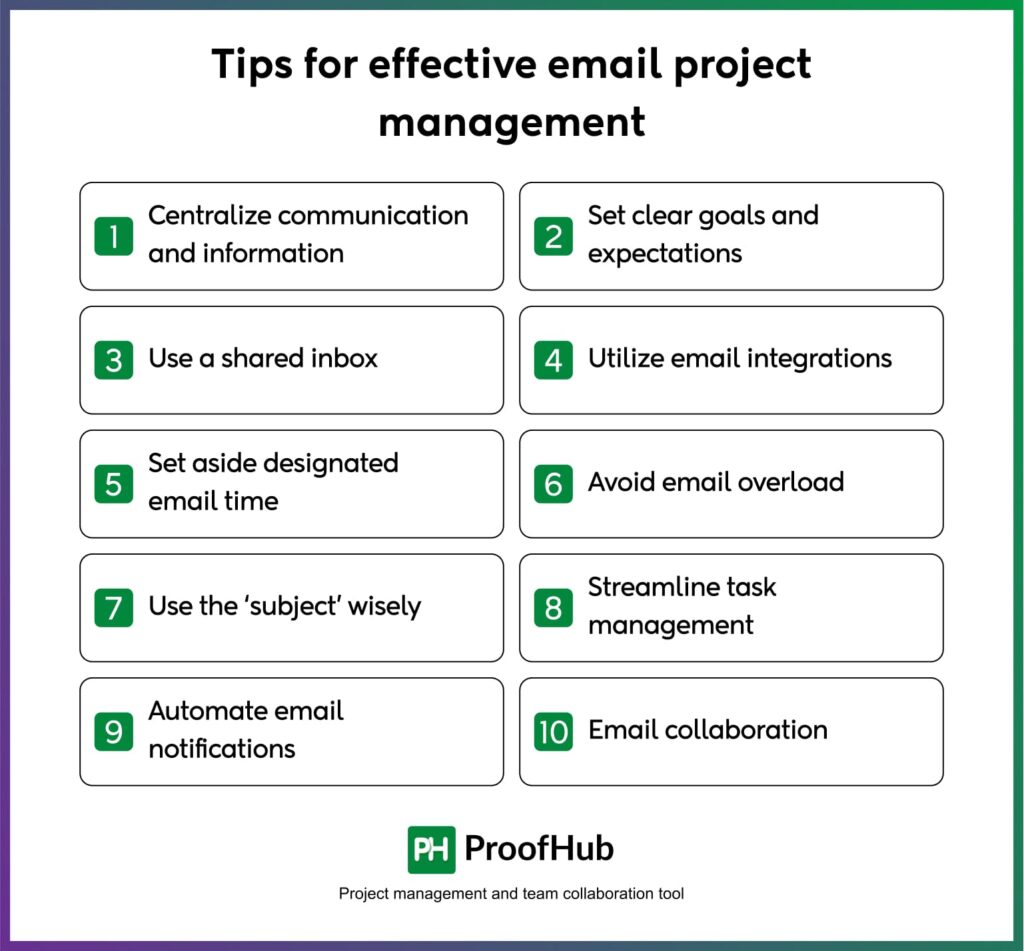 Tips for effective email project management