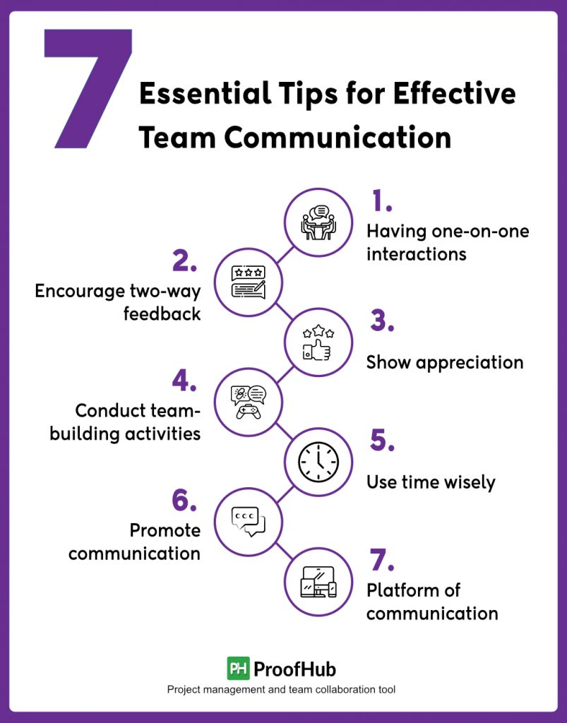 tips for effective team communication