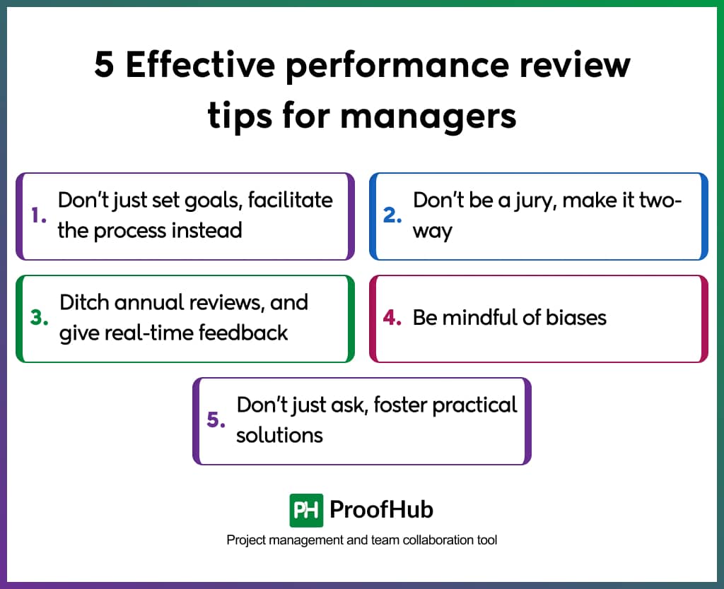 5 Effective performance review tips for managers