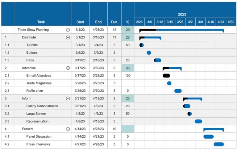 17 Gantt Chart Tools for Teams: Finding The Right Fit 2024