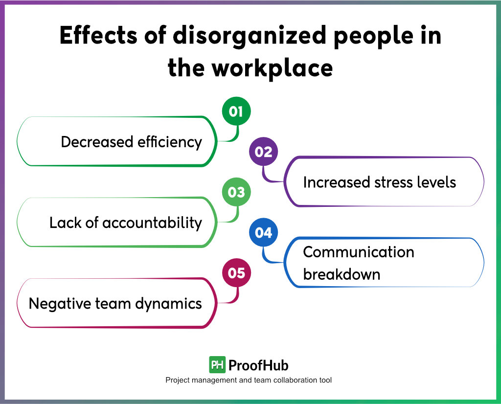 Effects of disorganized people in the workplace
