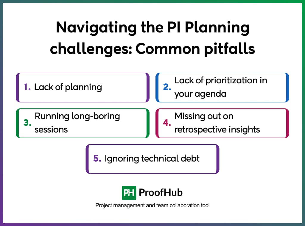 Navigating the PI Planning challenges: Common pitfalls