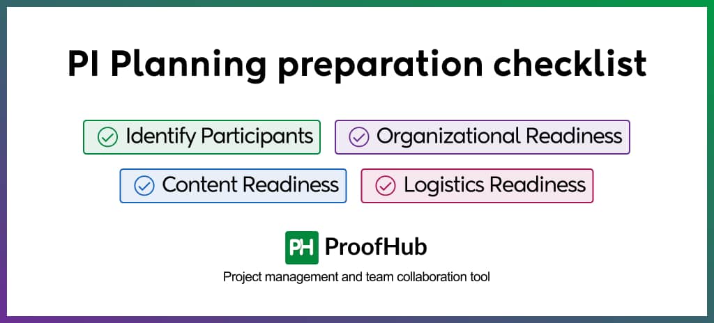 PI Planning preparation checklist