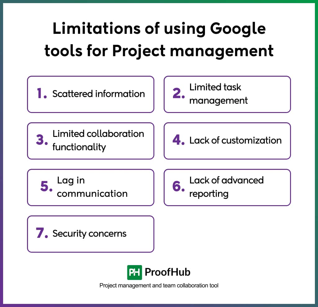 Limitations of using Google tools for Project management