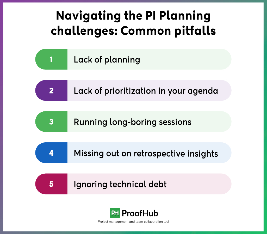 Navigating the PI Planning challenges Common pitfalls