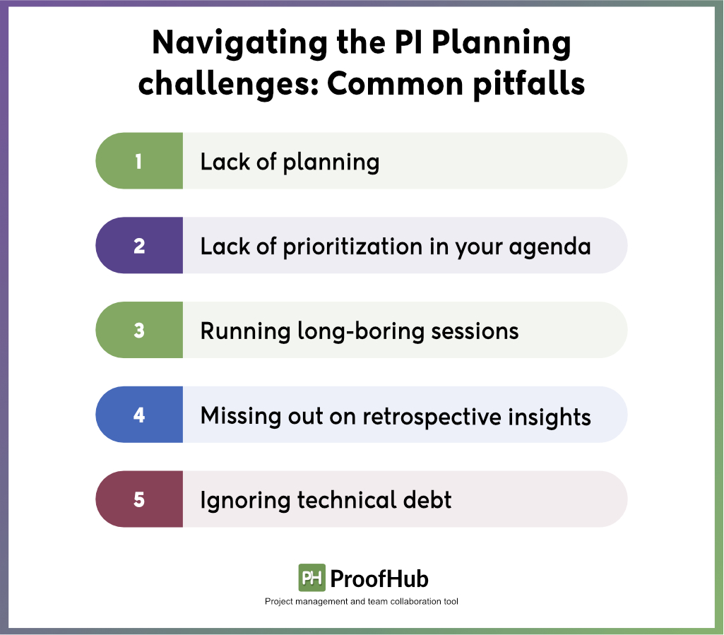 Navigating the PI Planning challenges