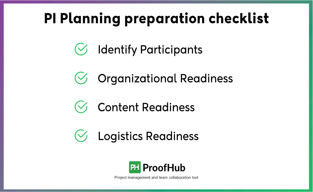 PI Planning preparation checklist