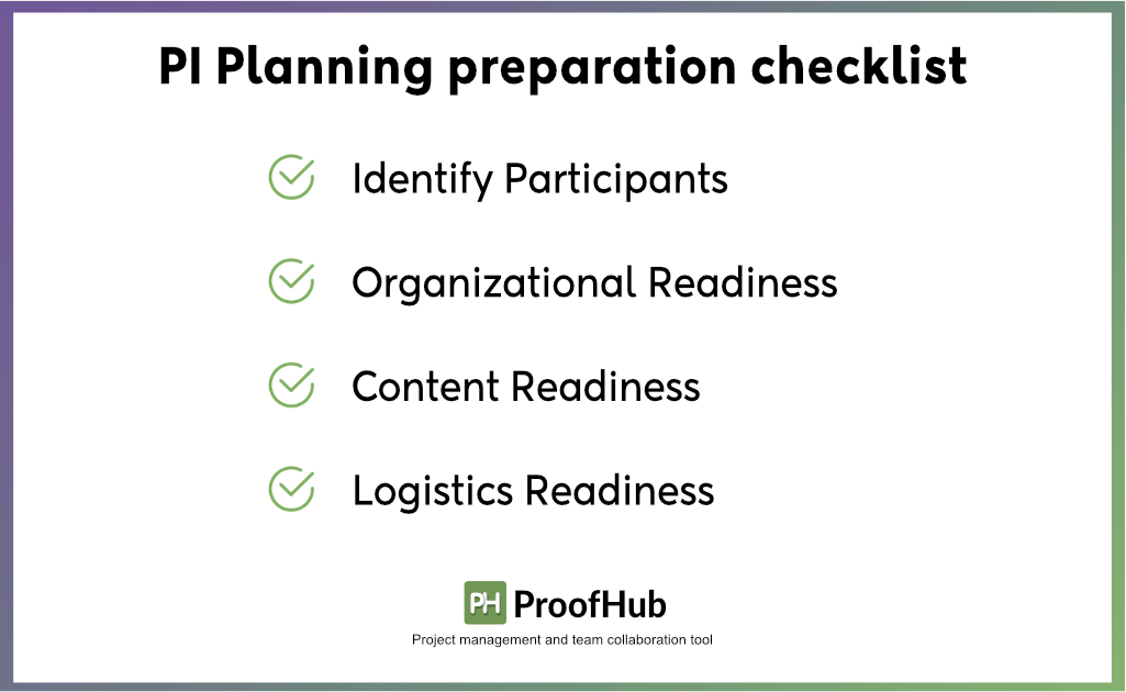 PI Planning preparation checklist