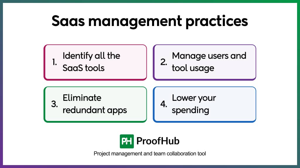 Saas management practices