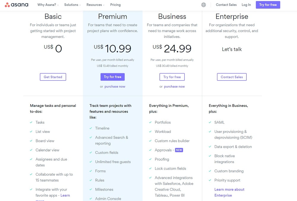 Asana pricing