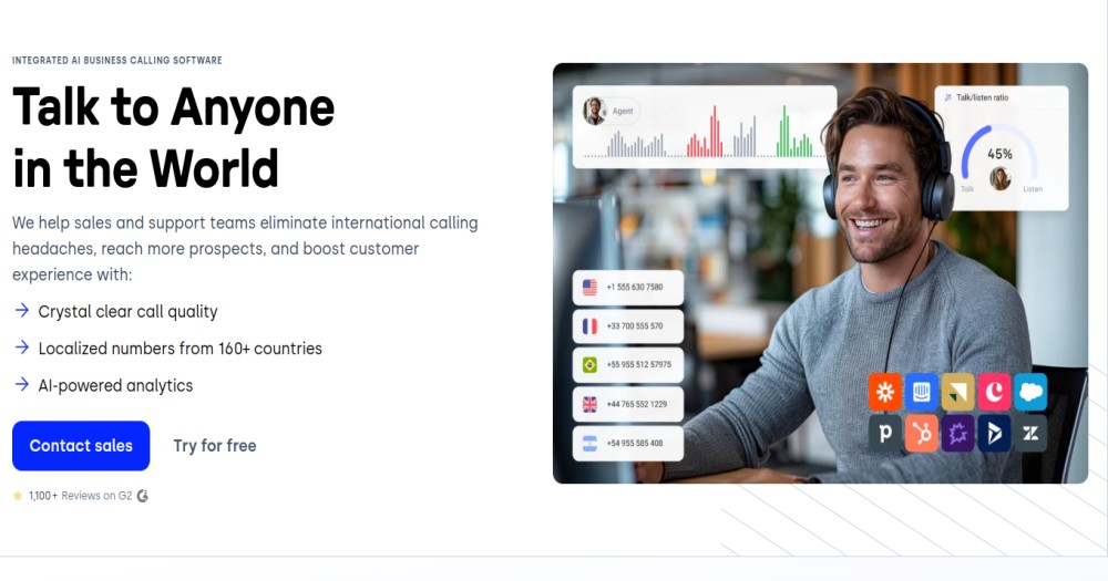 CloudTalk AI Call -Center Software