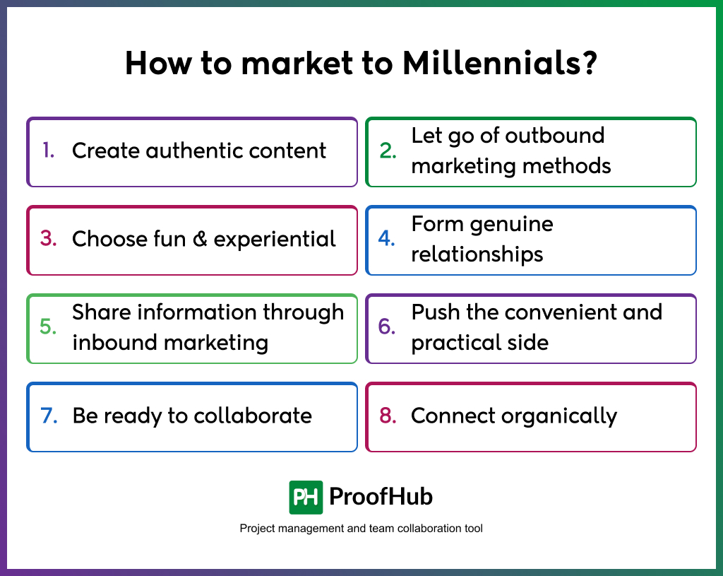 How to market to Millennials