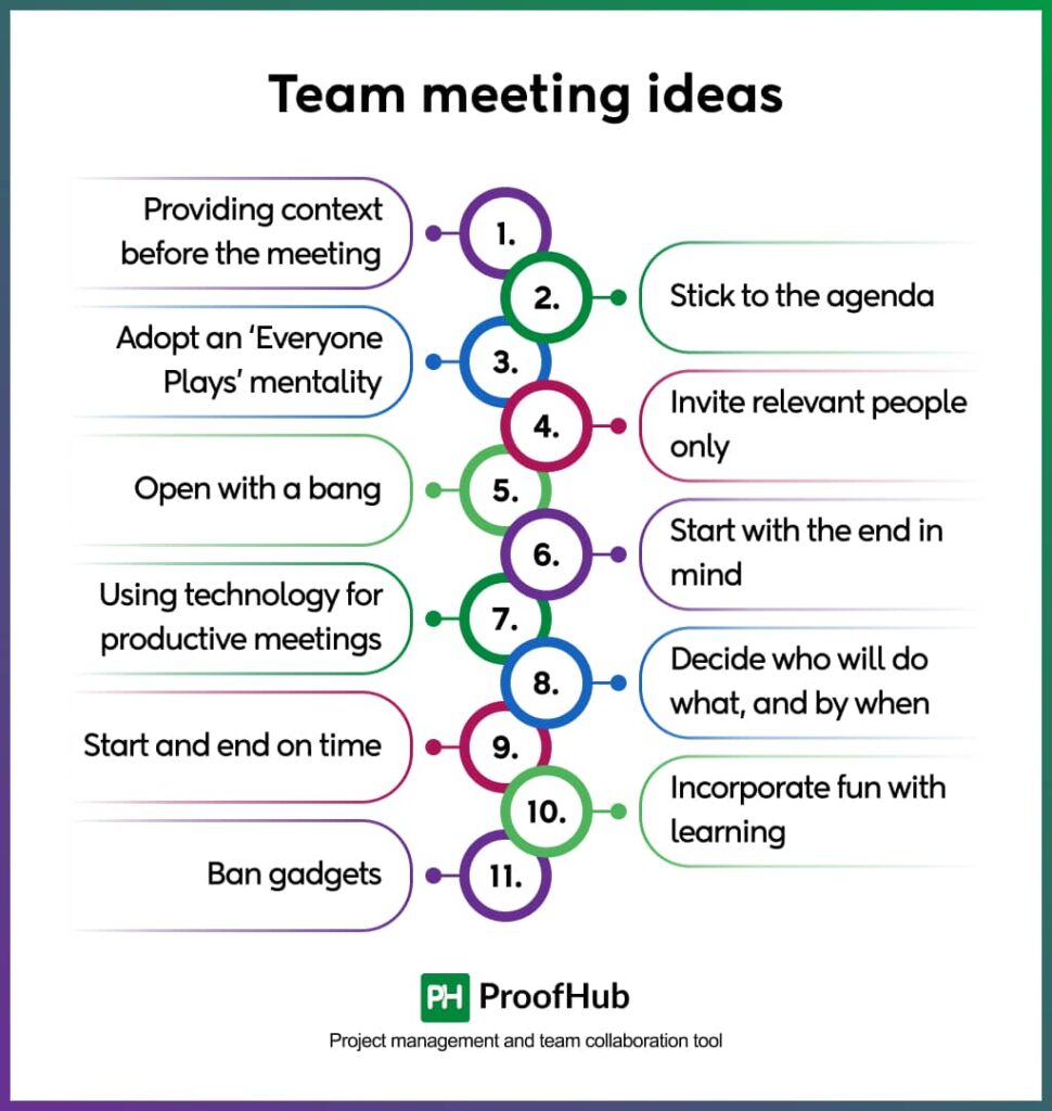 Team meeting ideas