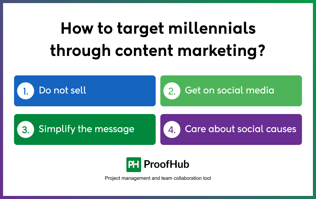 How to target Millennials through content marketing