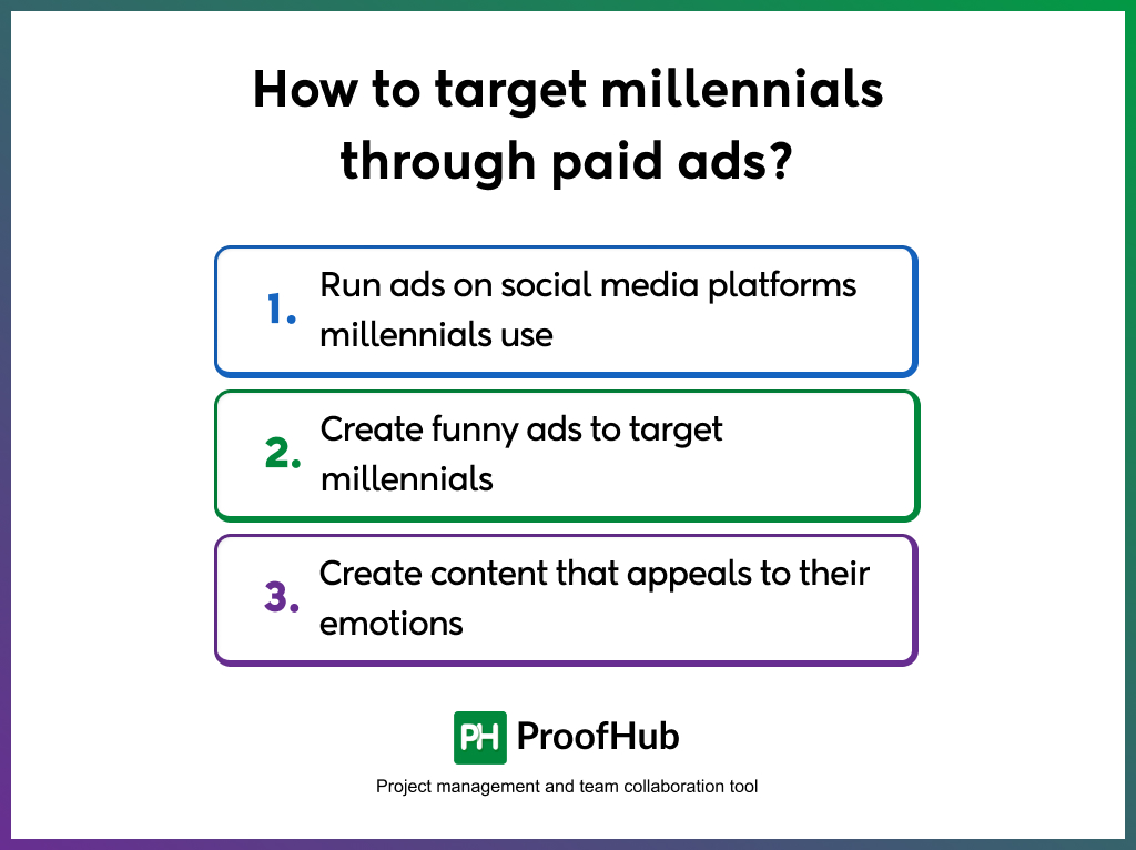 How to target Millennials through paid ads