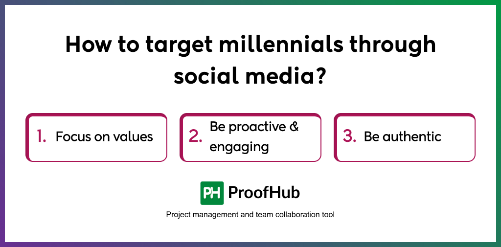 How to target Millennials through social media