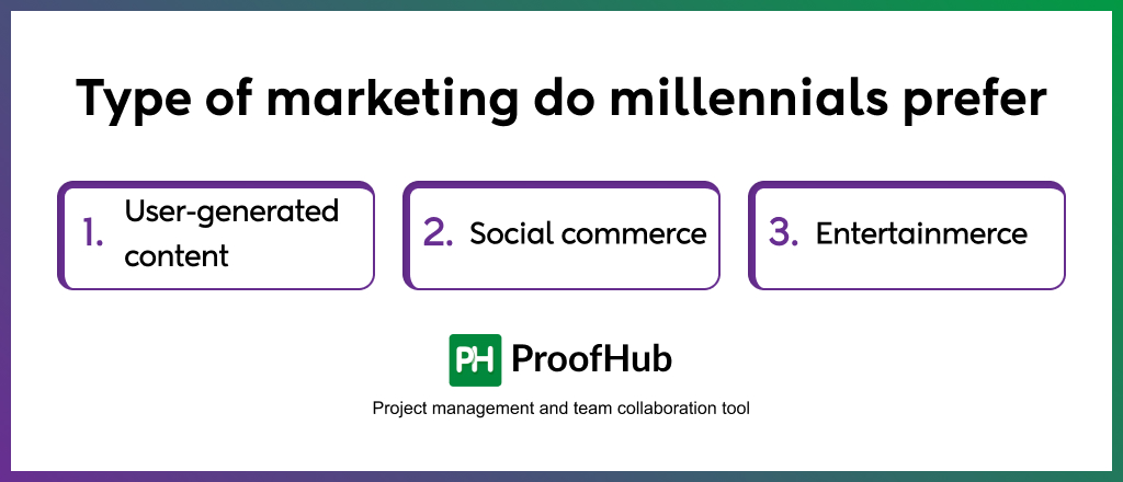 Type of marketing do millennials prefer