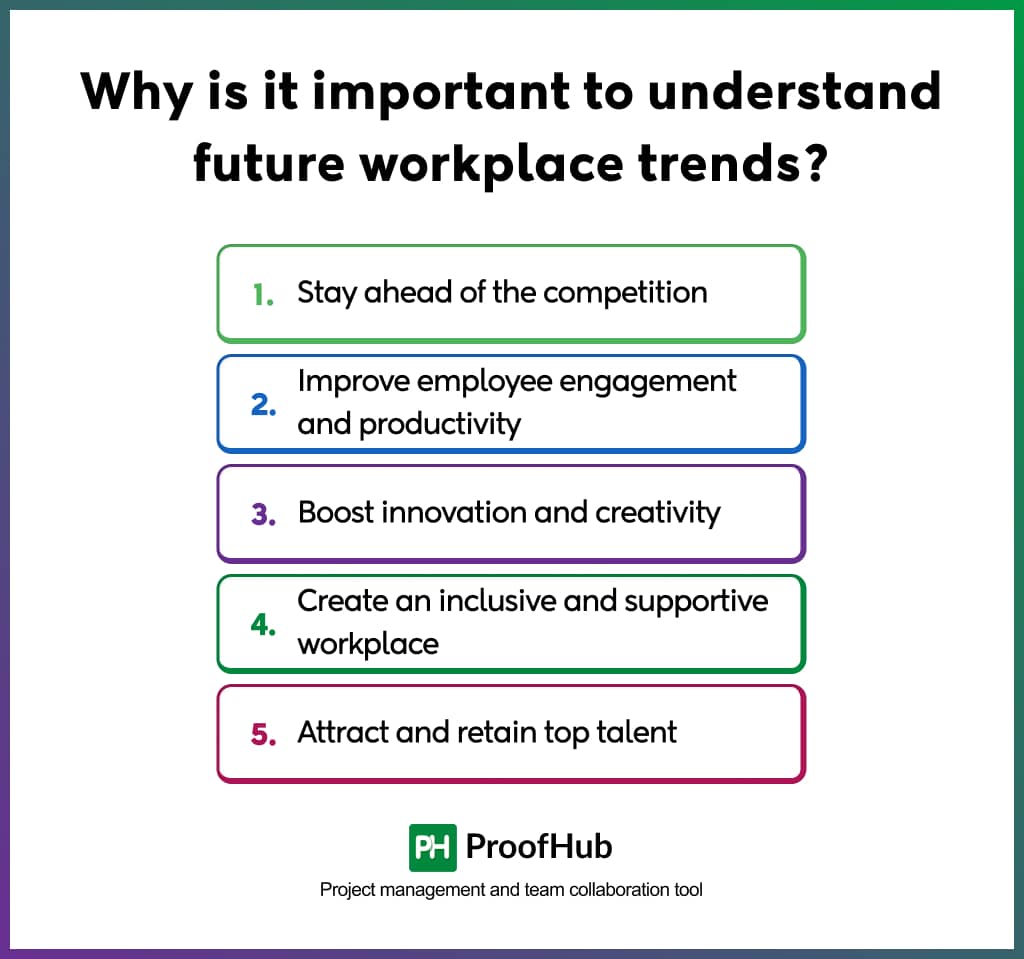 Why is it important to understand future workplace trends