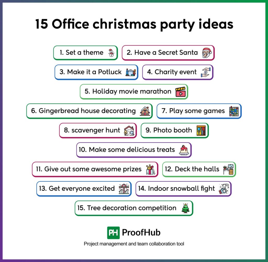 15 Office Christmas Party Ideas