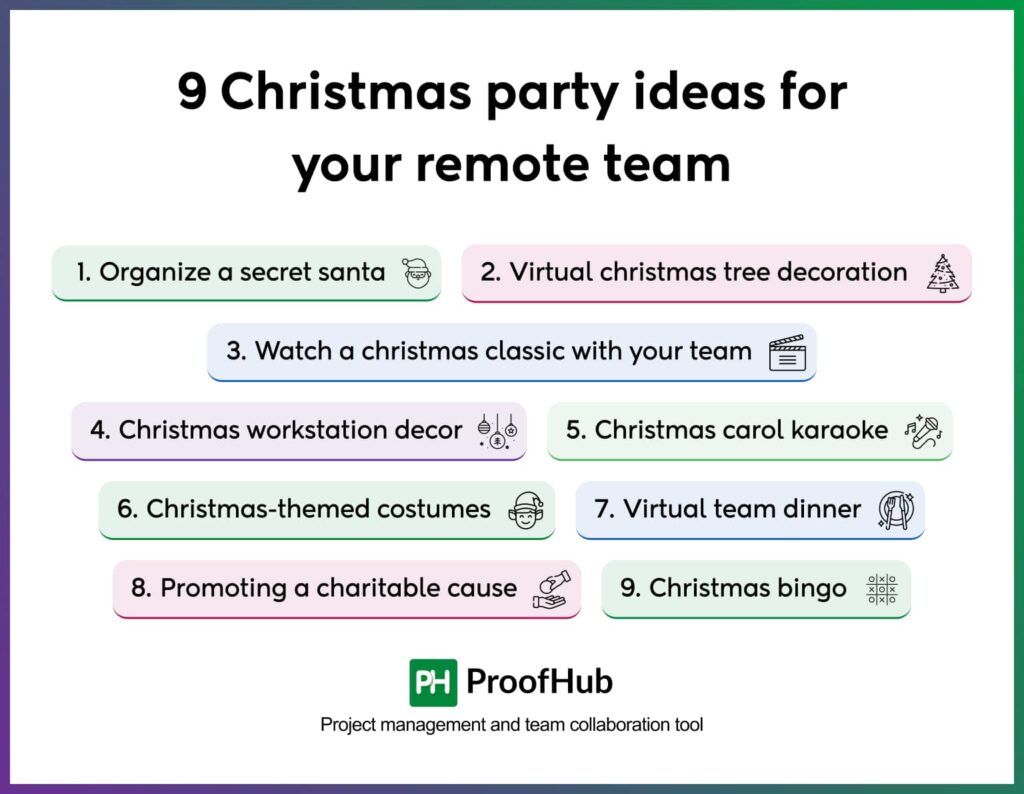 9 Festive Virtual Christmas Party Ideas for Your Remote Team