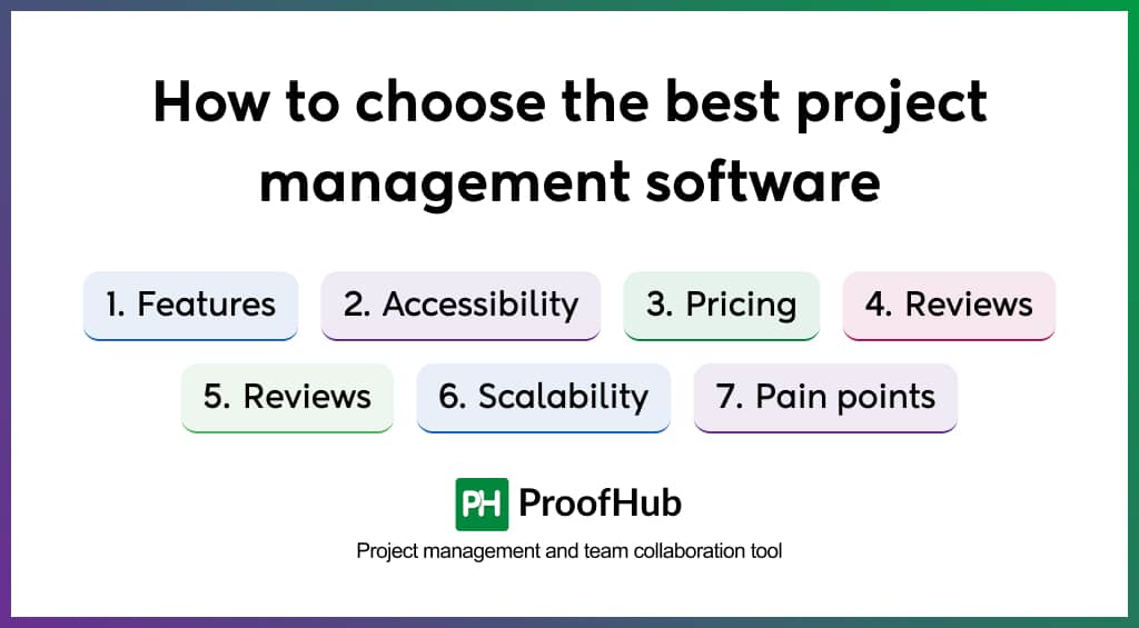 How to choose the best project management software