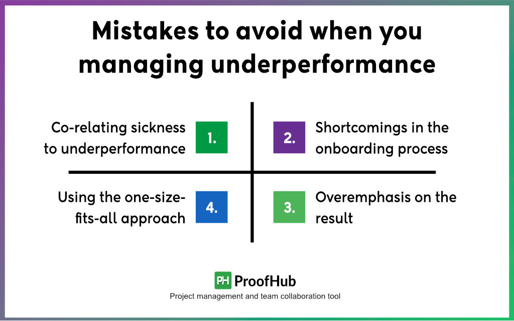 Mistakes to avoid when you managing under-performance