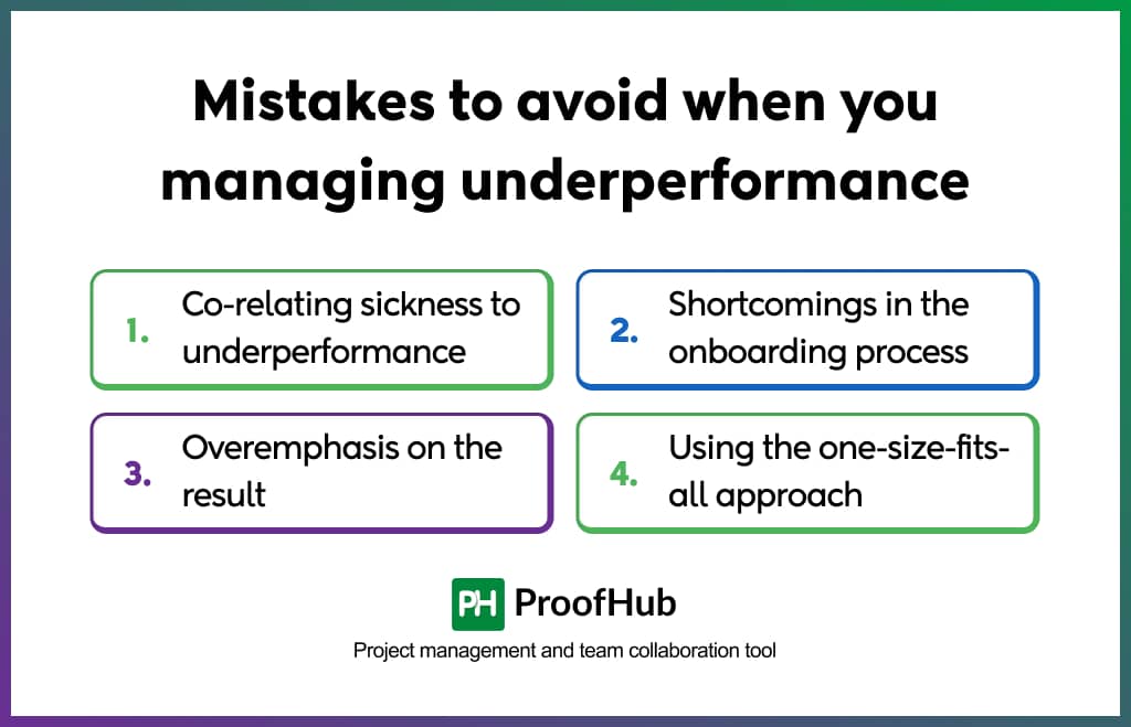 Mistakes to avoid when you managing underperformance