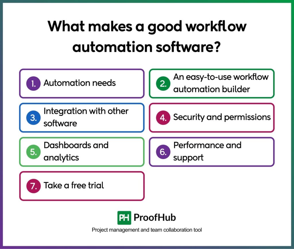 What makes a good workflow automation software