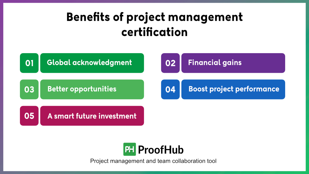 project management certification benefits