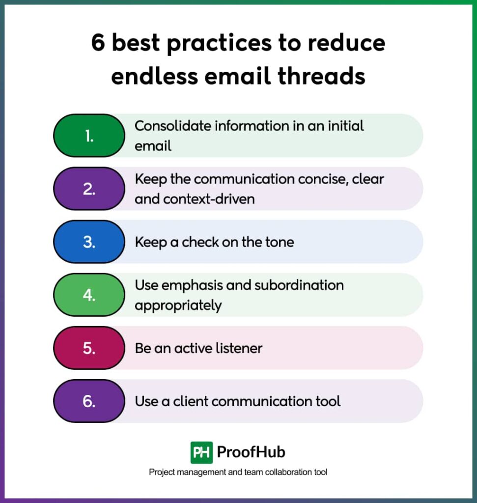 6 best practices to reduce endless email threads