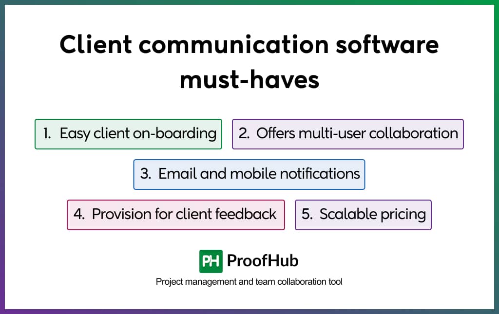 Client communication software must-haves