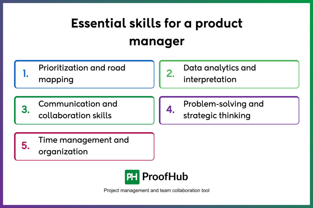 Essential skills for a product manager