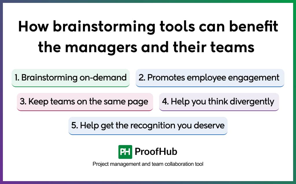 How Brainstorming Tools Can Benefit The Managers And Their Teams