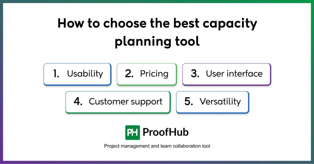 How to choose the best capacity planning tool