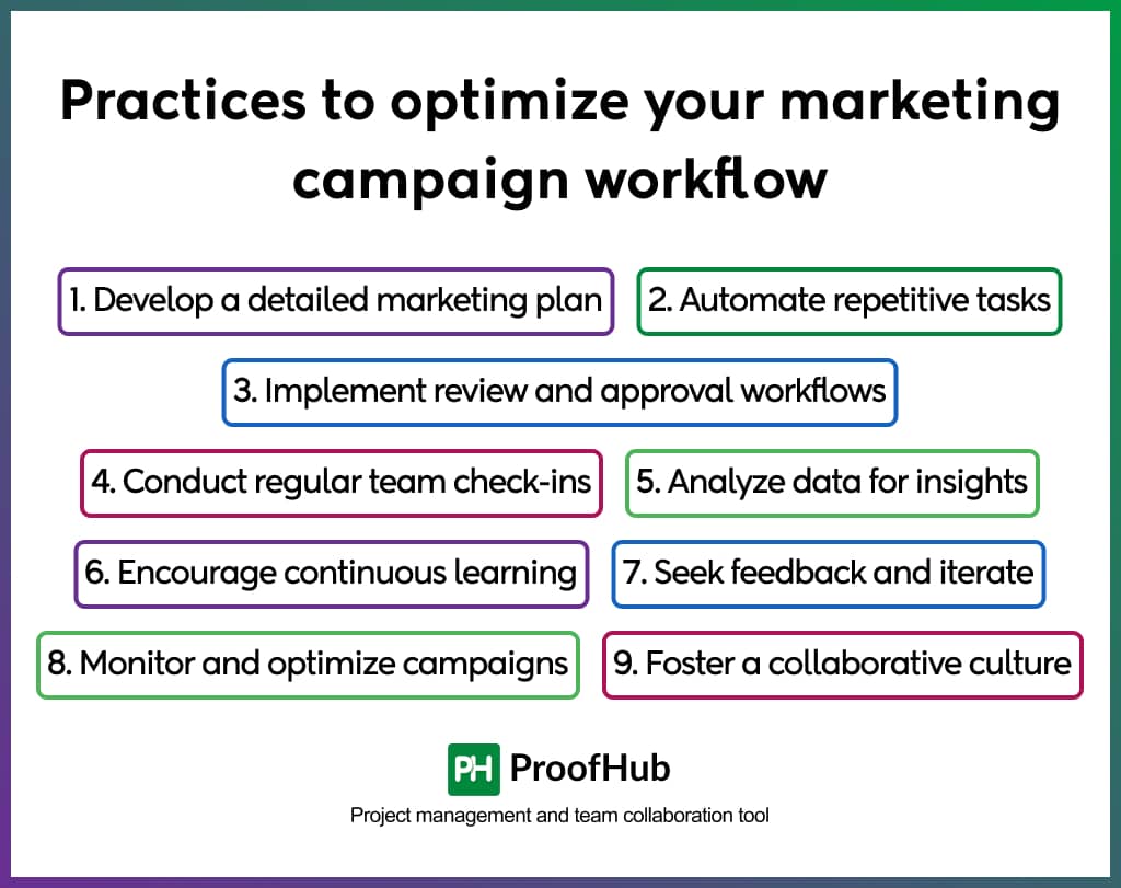 Practices to optimize your marketing campaign workflow