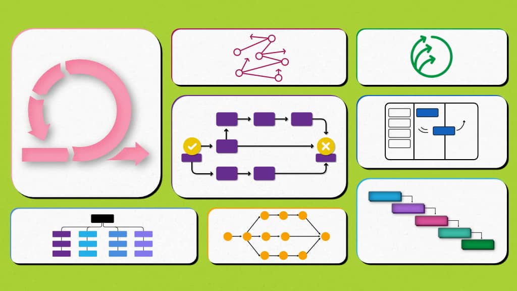 Project management tools and techniques to use in 2024