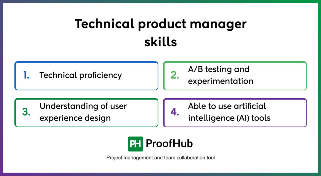 Technical product manager skills