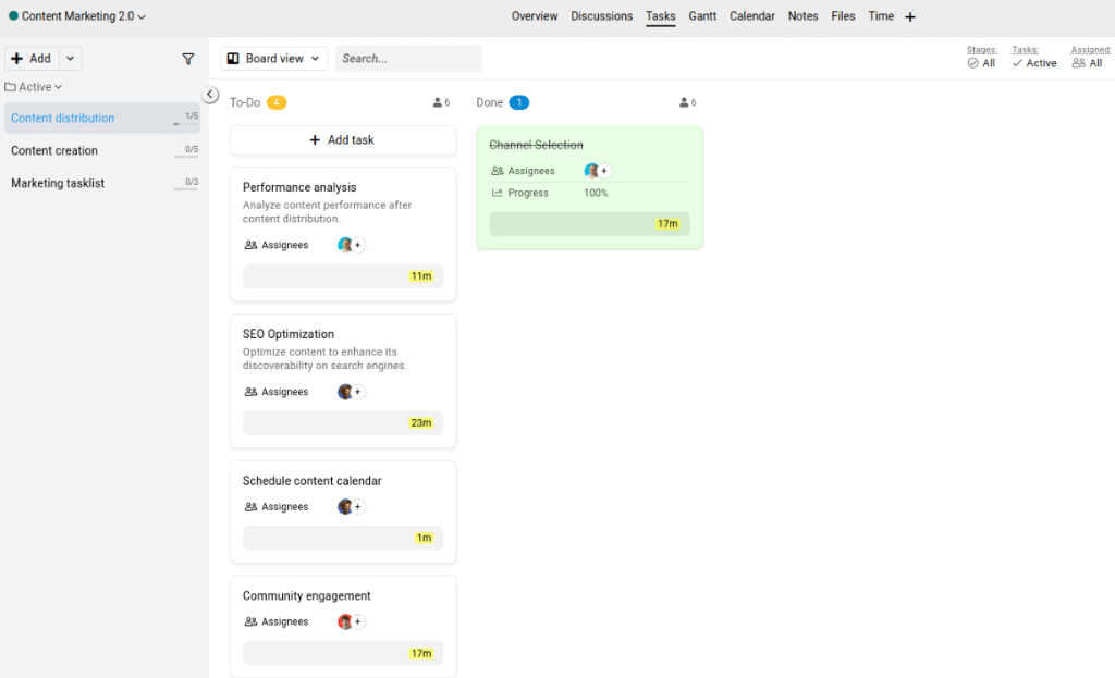 content distribution tasklist