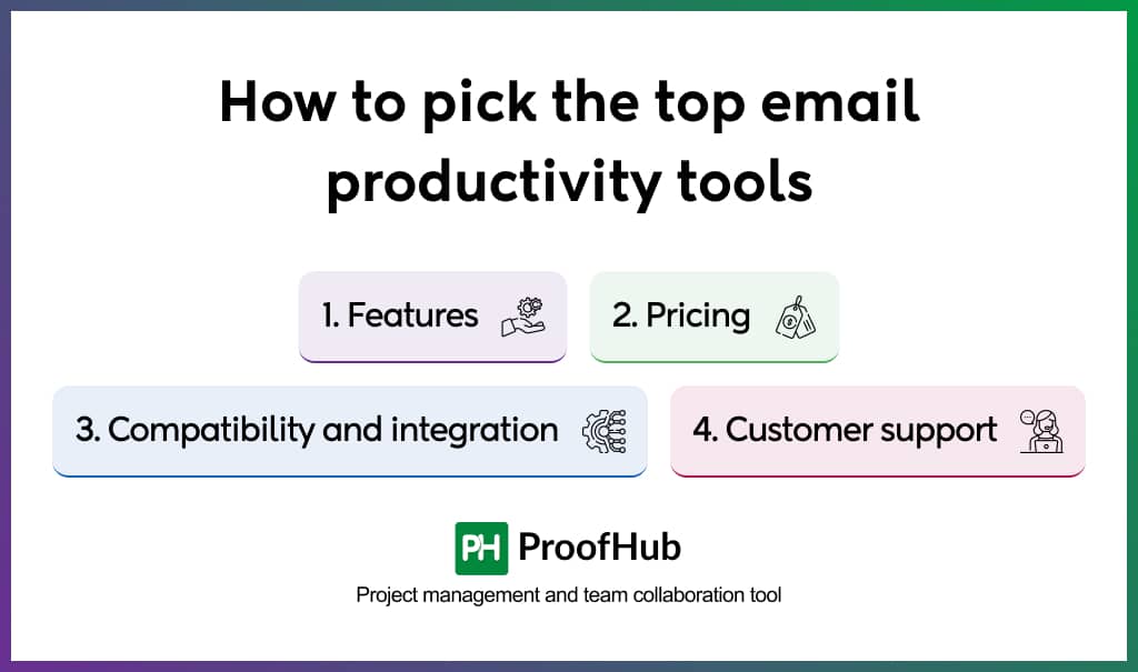 How to pick the top email productivity tools