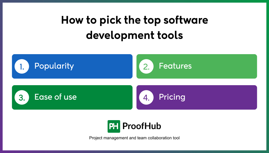 How to pick the top software development tools