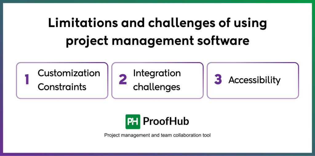 Limitations and challenges of using project management software