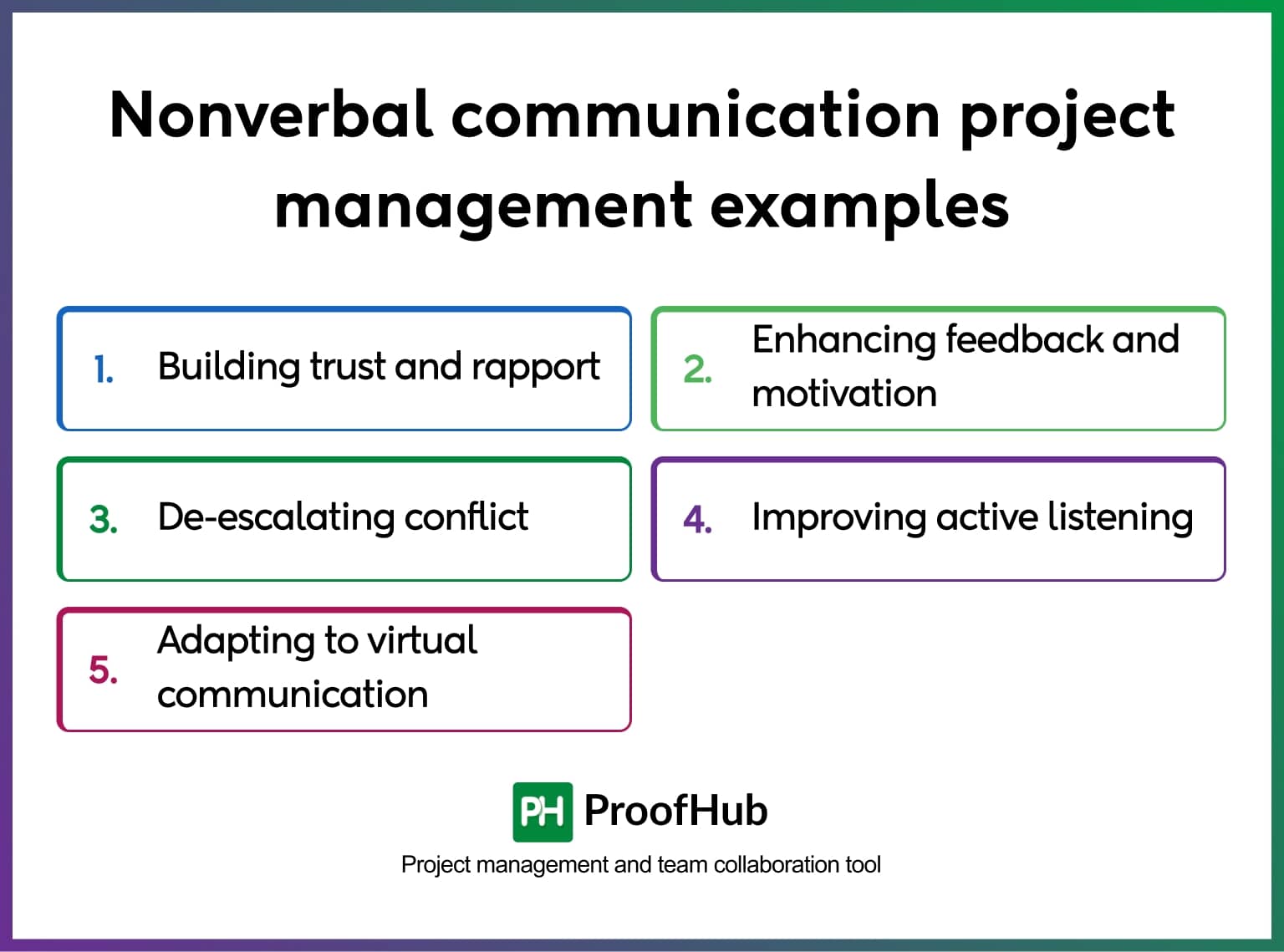 Nonverbal communication project management examples