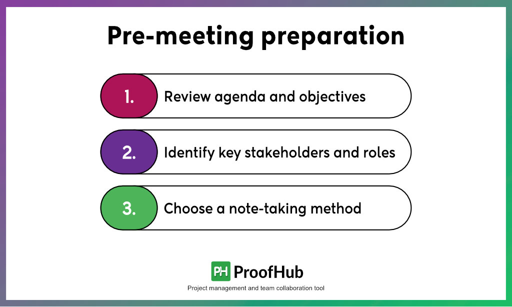 Pre-meeting preparation