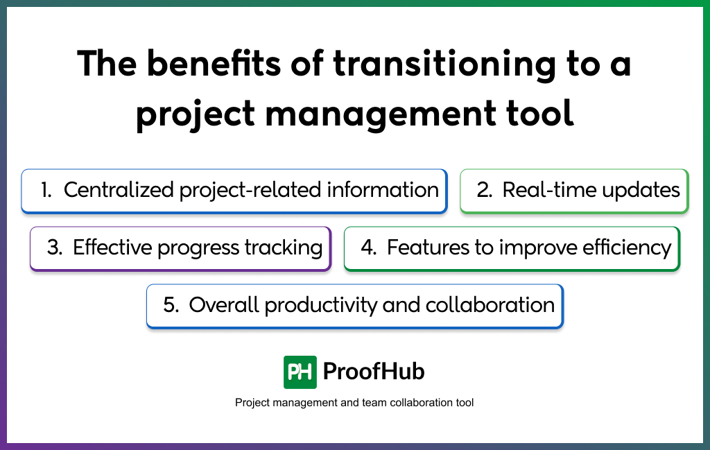 The benefits of transitioning to a project management tool