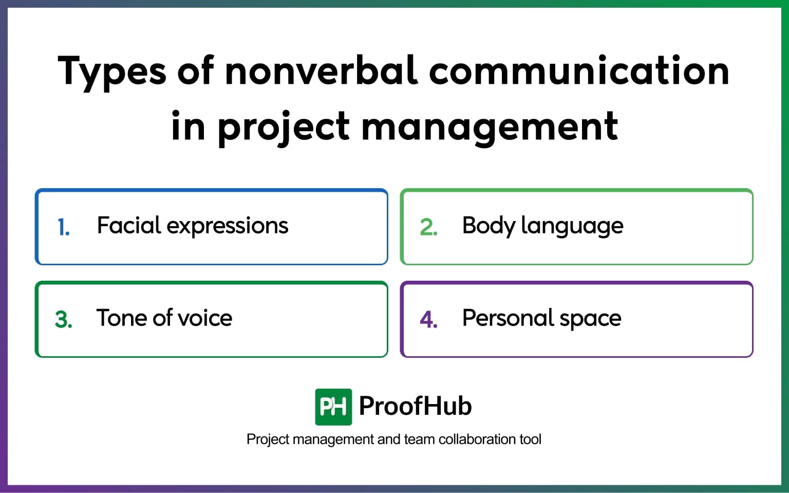 Types of nonverbal communication in project management