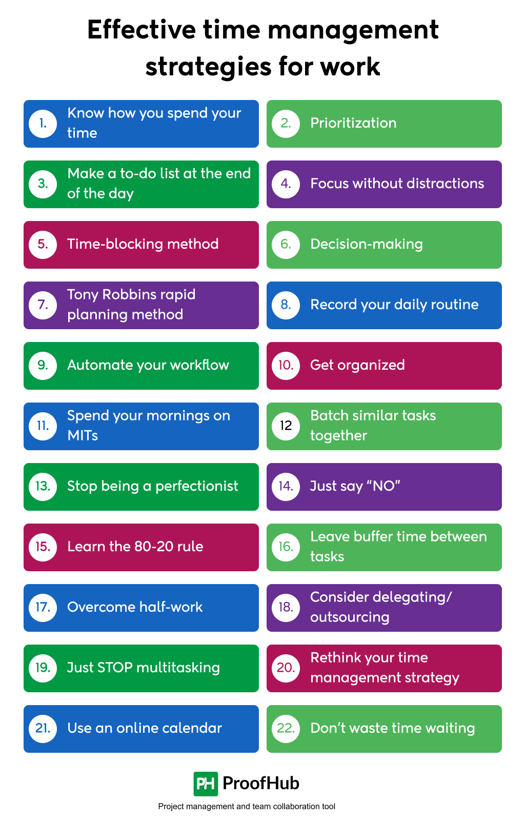 time management strategies for work