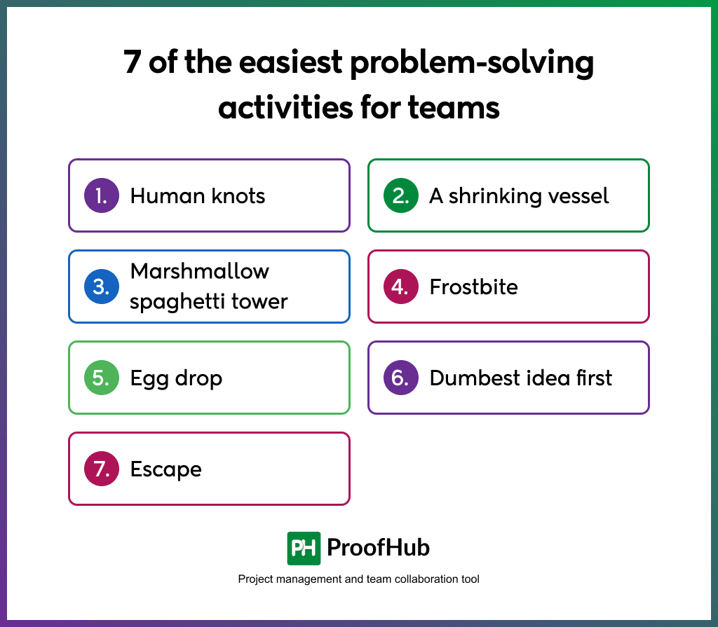 7 of the easiest problem-solving activities for teams