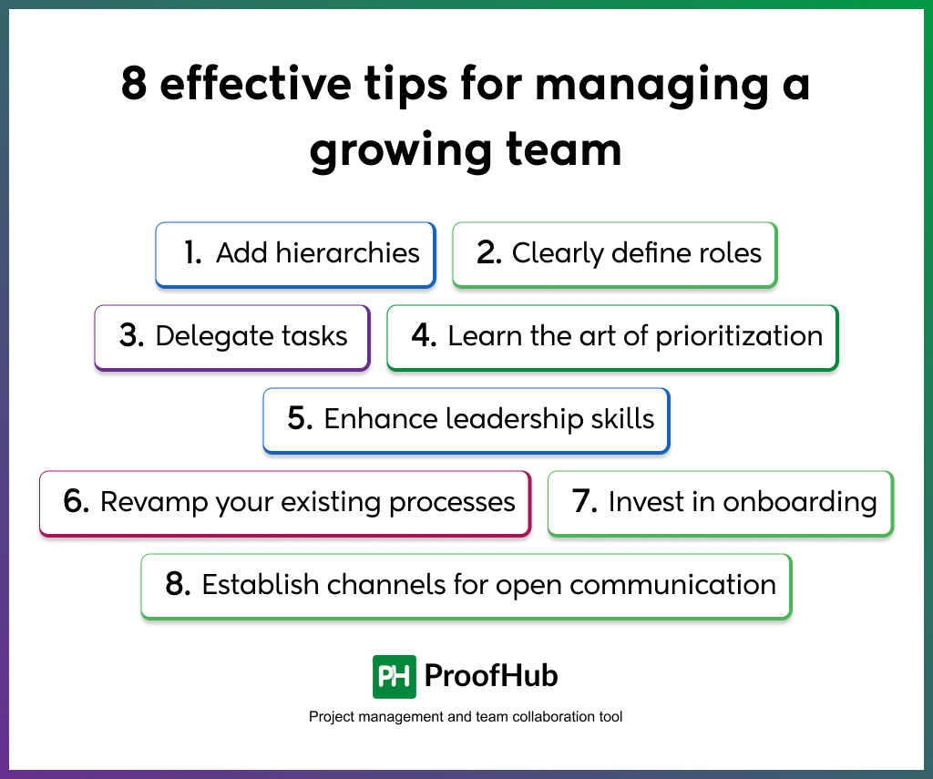 8 effective tips for managing a growing team